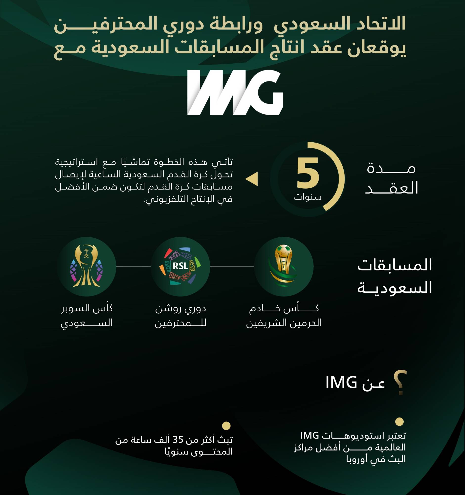 الاتحاد السعودي يوقع عقداً مع "آي إم جي" لإنتاج مباريات الدوري