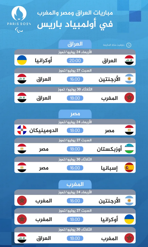 مواعيد مباريات العراق ومصر والمغرب في أولمبياد باريس