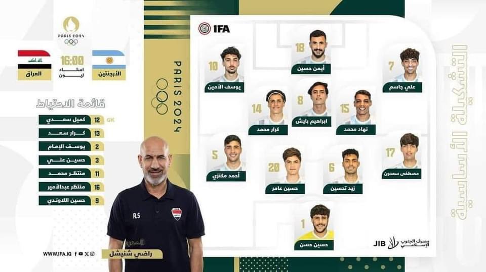 تشكيل منتخب العراق