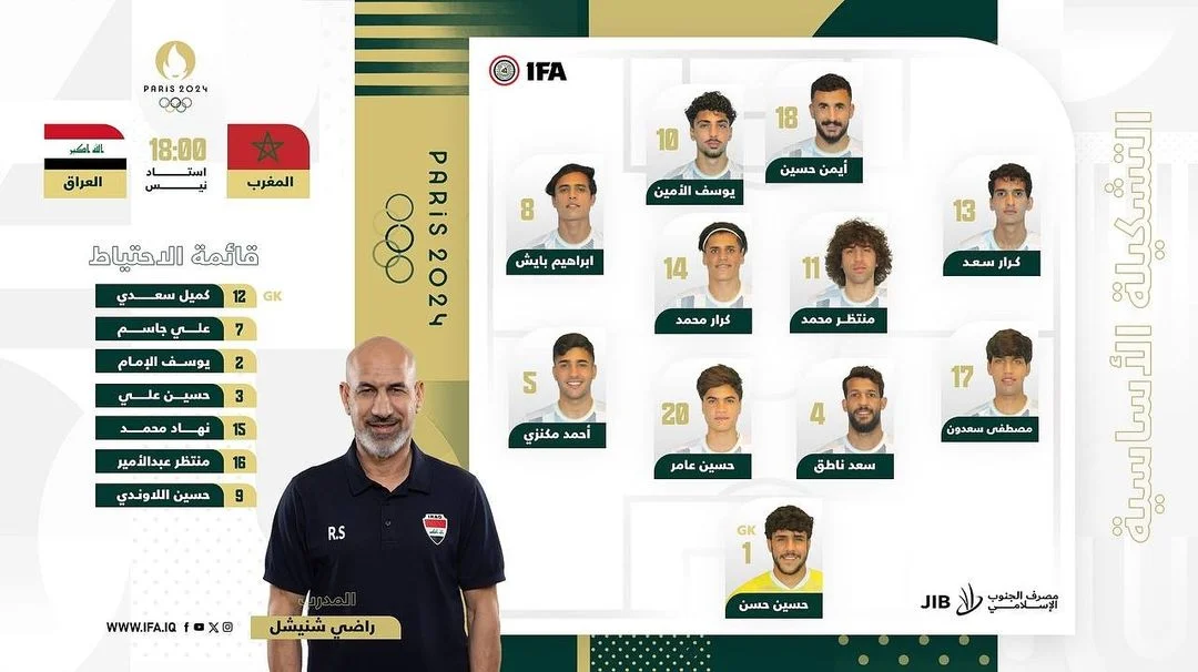 تشكيل منتخب العراق