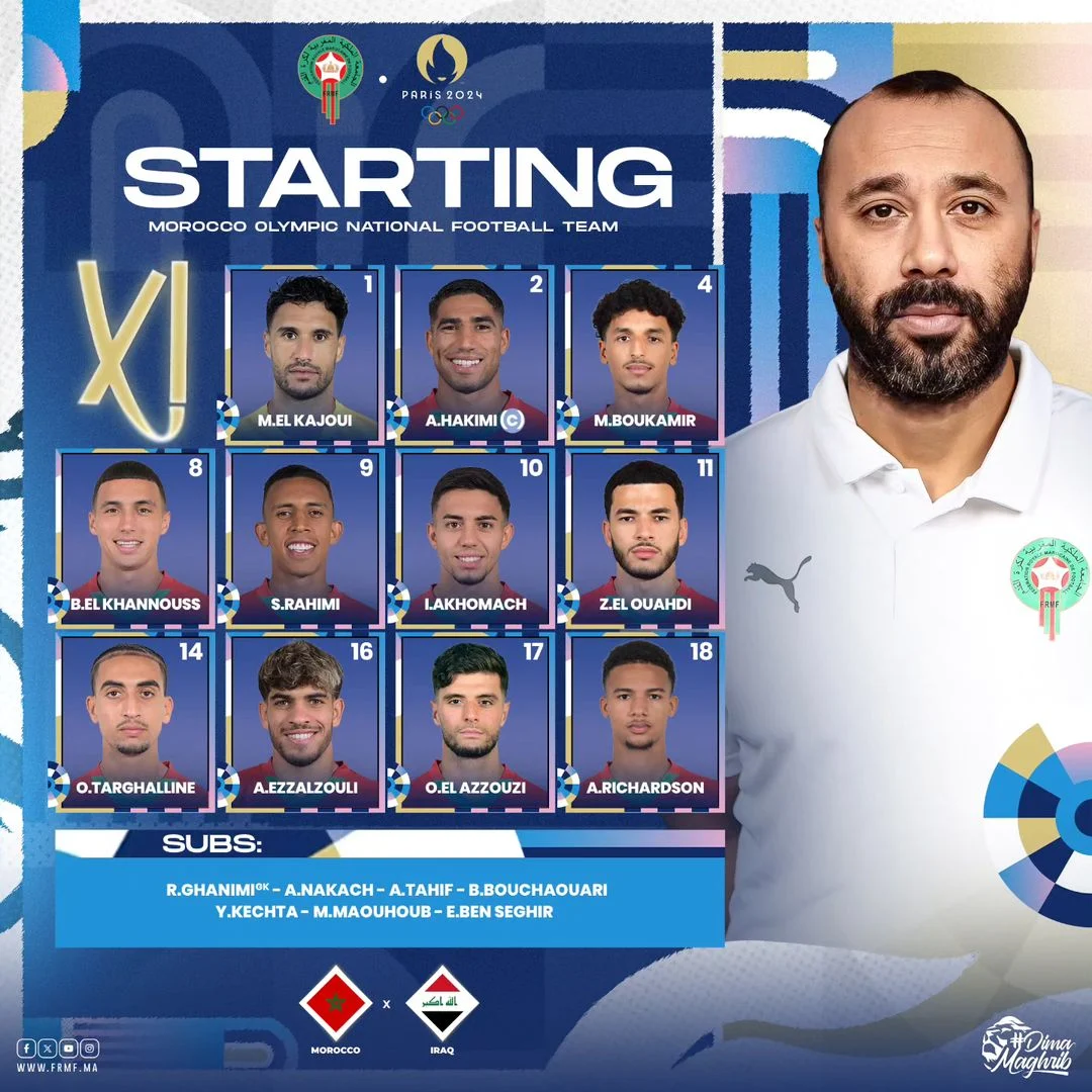 تشكيل منتخب المغرب