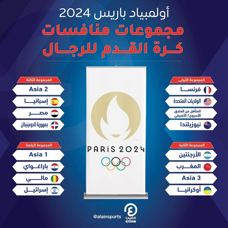 تفاصيل برنامج منافسات كرة القدم للرجال في أولمبياد باريس