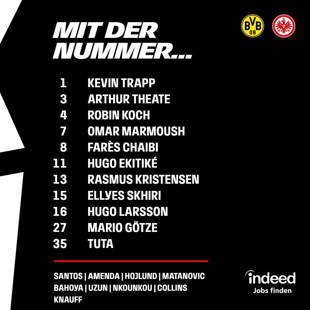 تشكيلة آينتراخت ضد بوروسيا دورتموند في الدوري الألماني