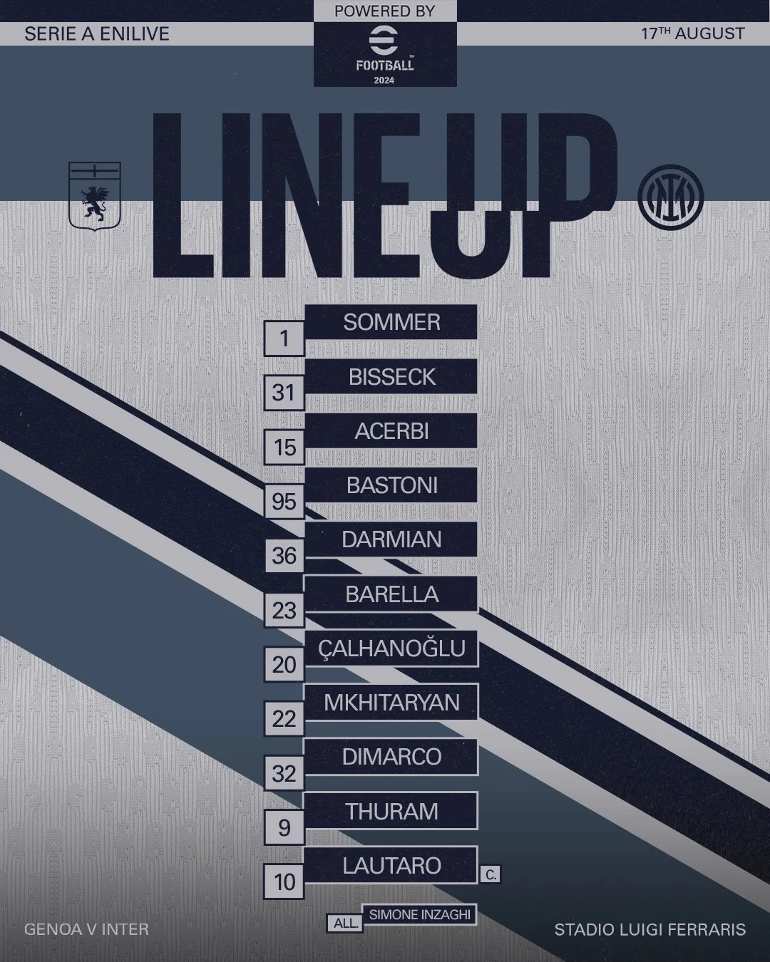 تشكيل إنتر ميلان ضد جنوى في افتتاح الدوري الإيطالي