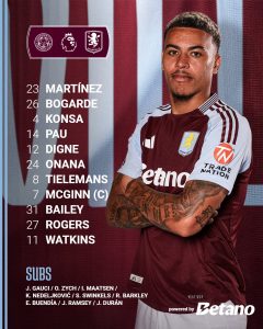 التشكيل الرسمي لمباراة أستون فيلا وليستر سيتي في الدوري الإنجليزي