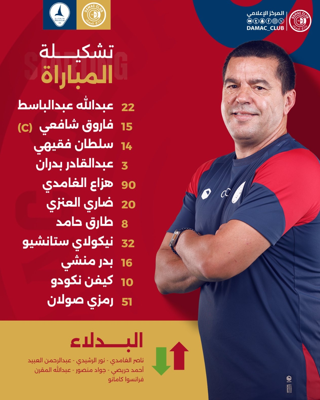 تشكيل ضمك والخليج لمواجهة اليوم في دوري روشن