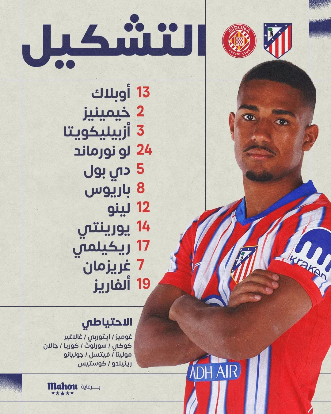 التشكيل الرسمي لقمة أتلتيكو مدريد وجيرونا في الدوري الإسباني