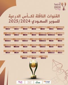 نقل مباريات كأس السوبر السعودي على 38 قناة عالمية