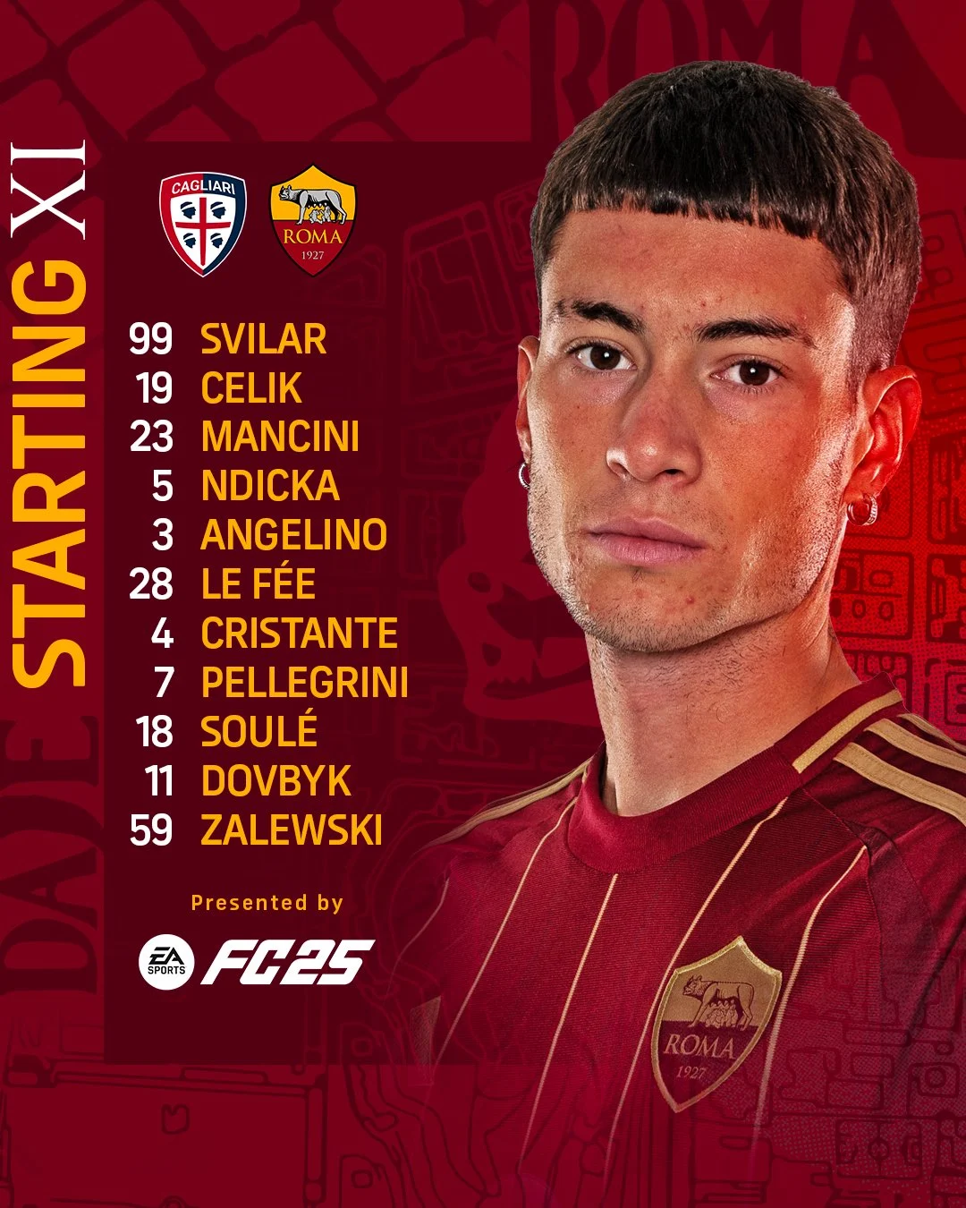 تشكيل روما في مباراة افتتاح الدوري الإيطالي ضد كالياري