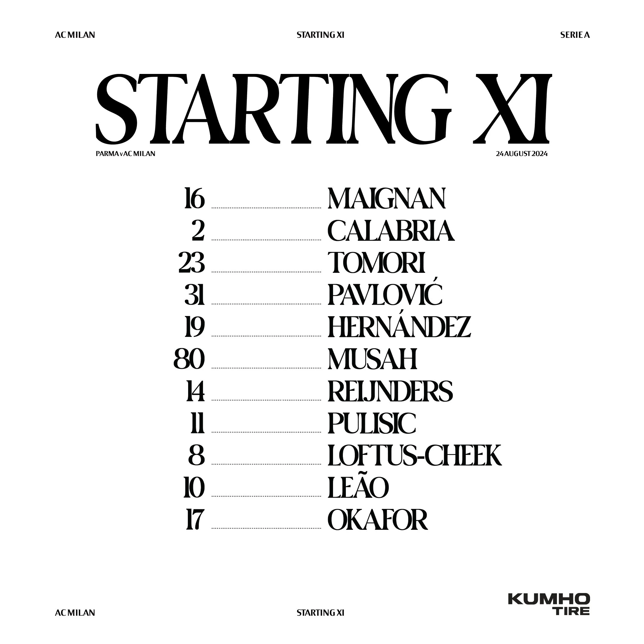 تشكيلة ميلان أمام بارما