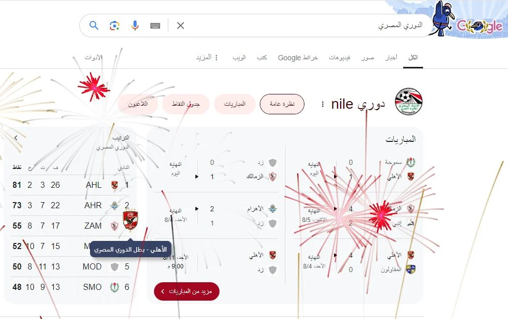 جوجل يحتفل بتتويج الأهلي بلقب الدوري المصري
