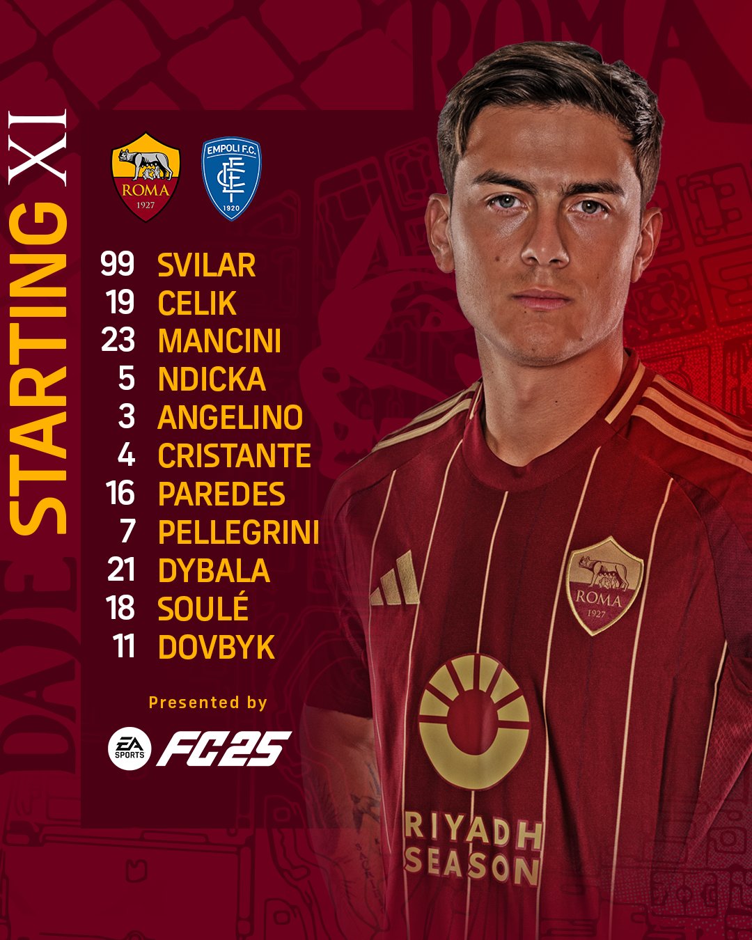 دي روسي يعلن تشكيل روما لمواجهة إمبولي في الدوري الإيطالي