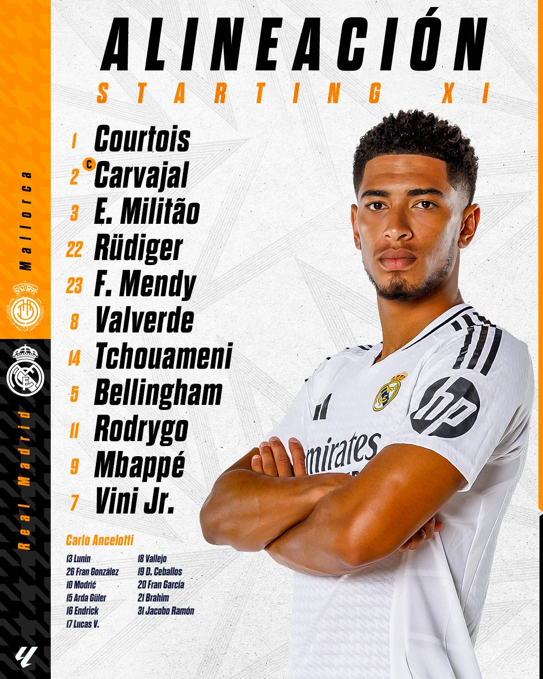 ريال مدريد يعلن تشكيله الرسمي لمواجهة مايوركا في افتتاح الليجا