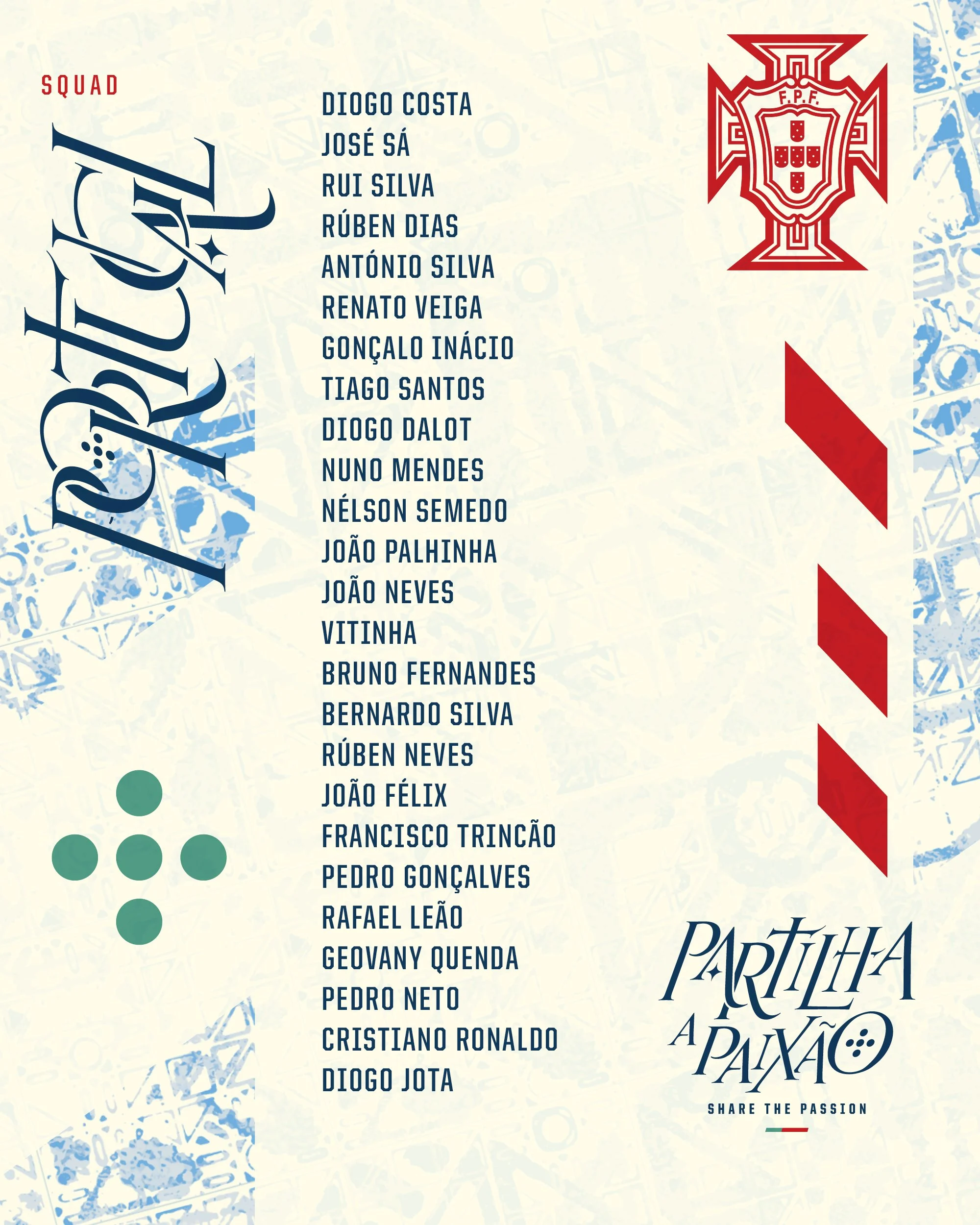 قائمة البرتغال لدوري الأمم الأوروبية.. رونالدو يقود المنتخب