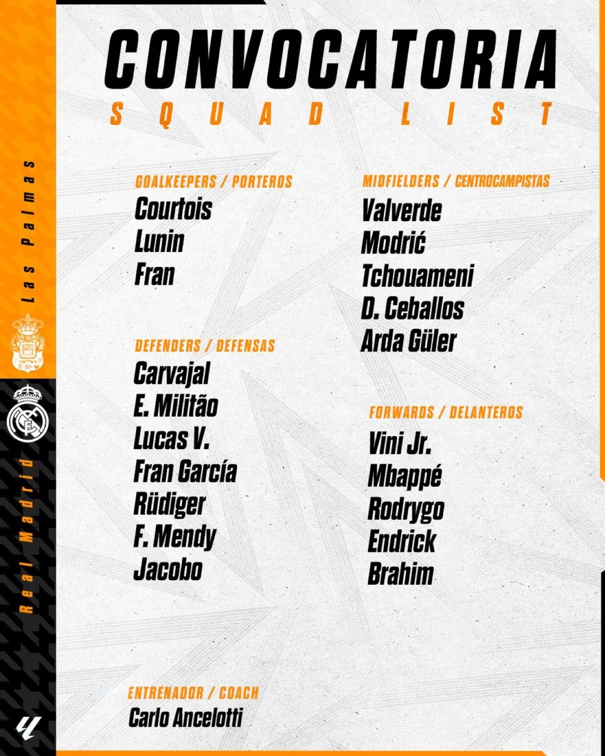 قائمة ريال مدريد لمواجهة لاس بالماس في الدوري الإسباني