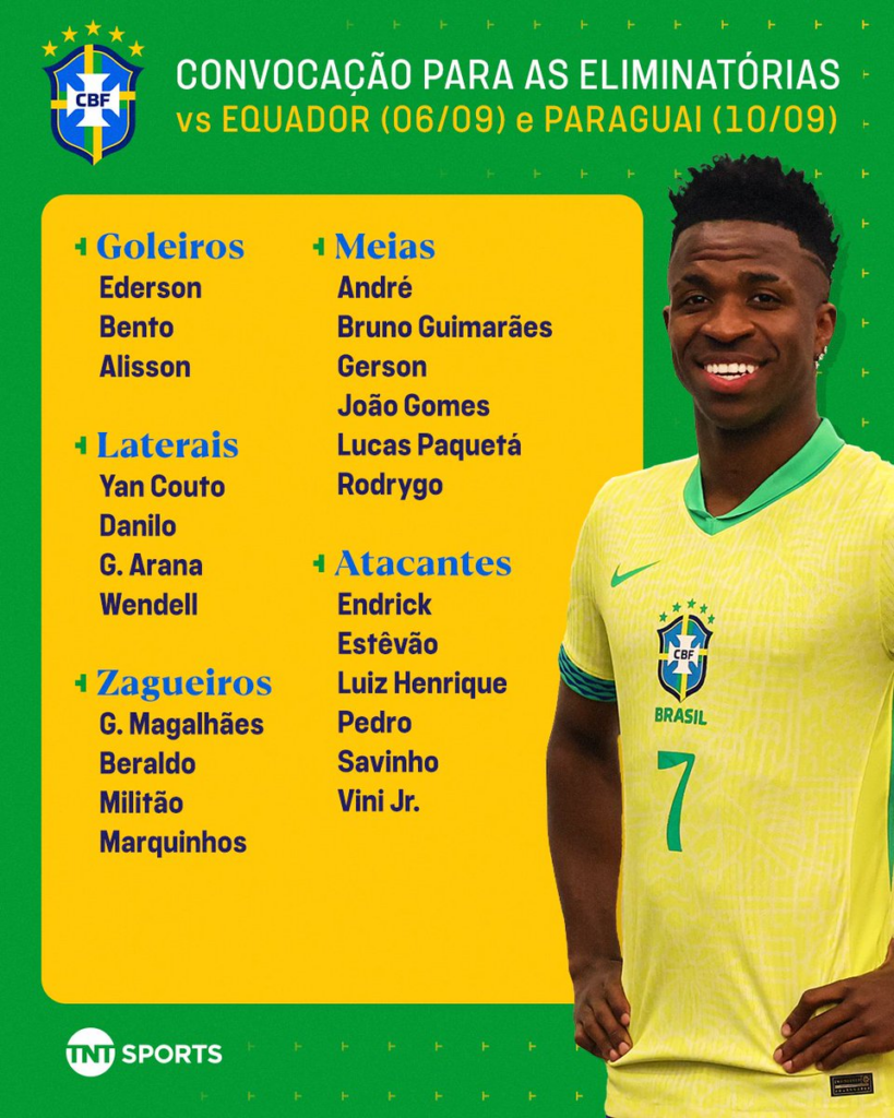 قائمة منتخب البرازيل لمواجهتي الإكوادور وباراجواي في تصفيات كأس العالم 2026