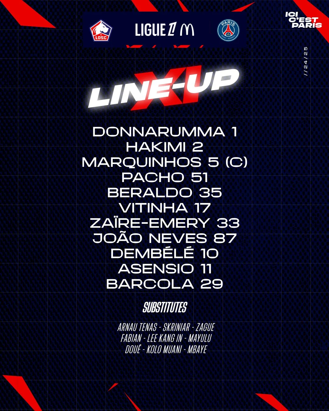 تشكيل باريس سان جيرمان لمواجهة ليل في الدوري الفرنسي