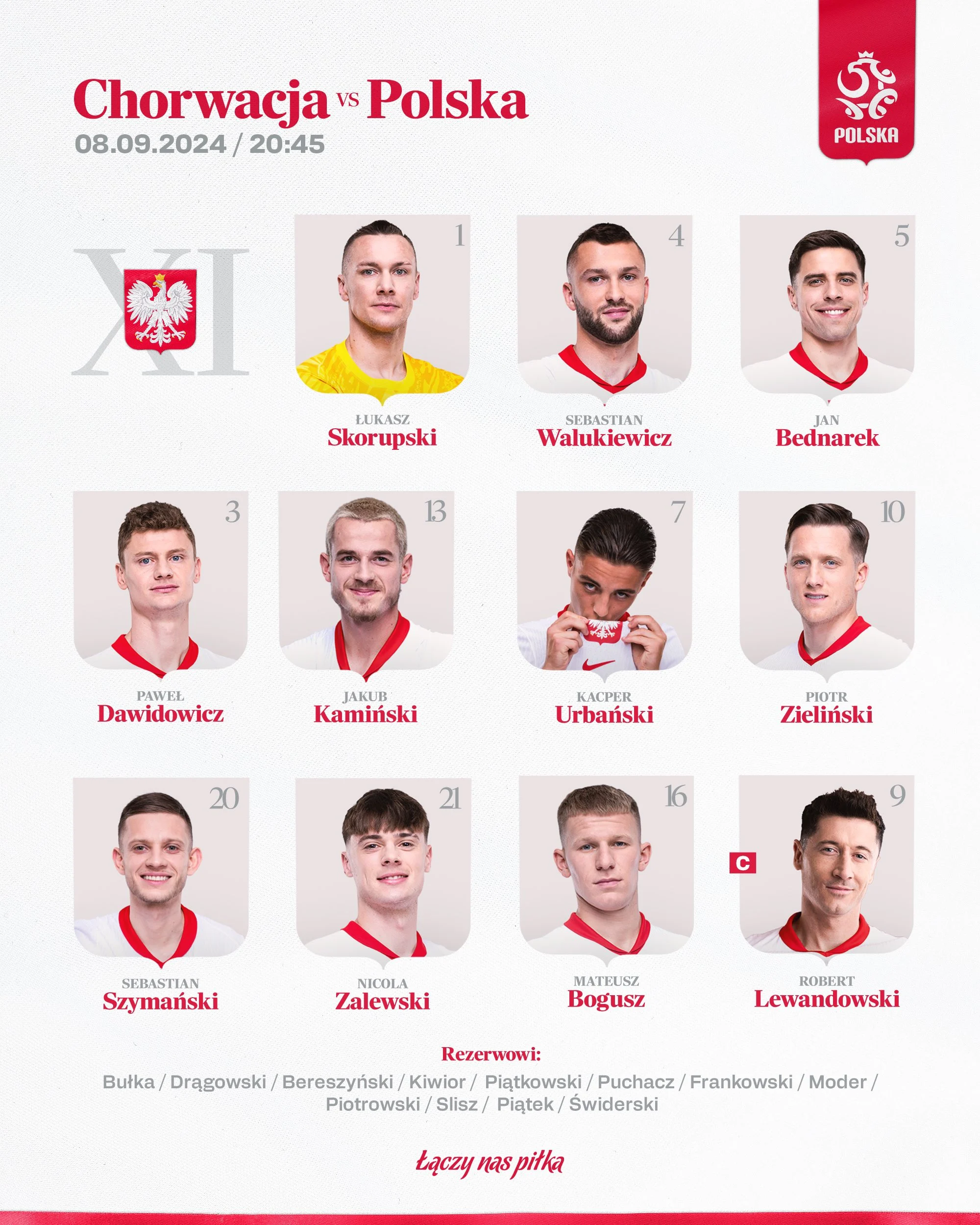 تشكيل كرواتيا لمواجهة بولندا في دوري الأمم الأوروبية