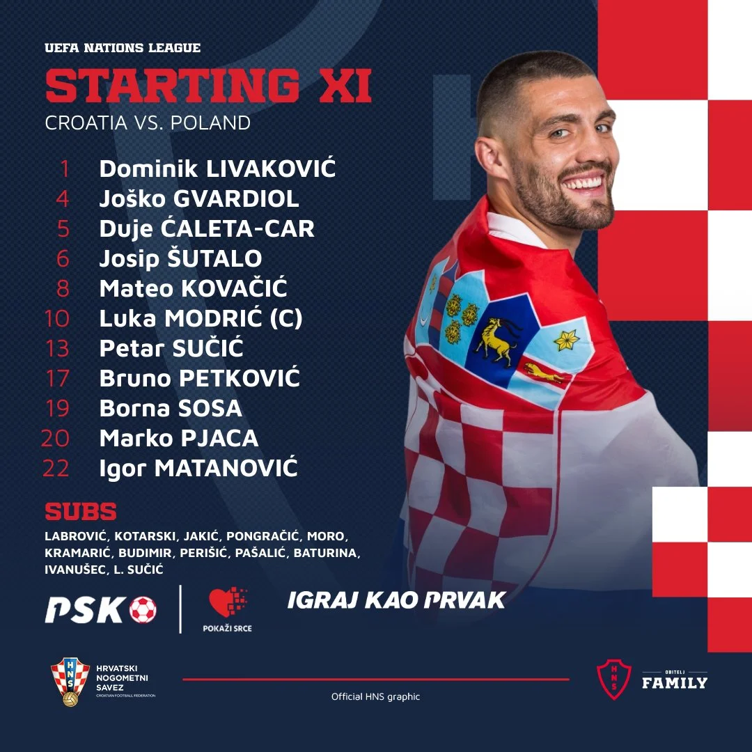 تشكيل كرواتيا لمواجهة بولندا في دوري الأمم الأوروبية