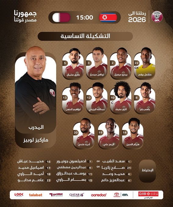 تشكيل منتخب قطر لمواجهة كوريا الشمالية في تصفيات كأس العالم 2026