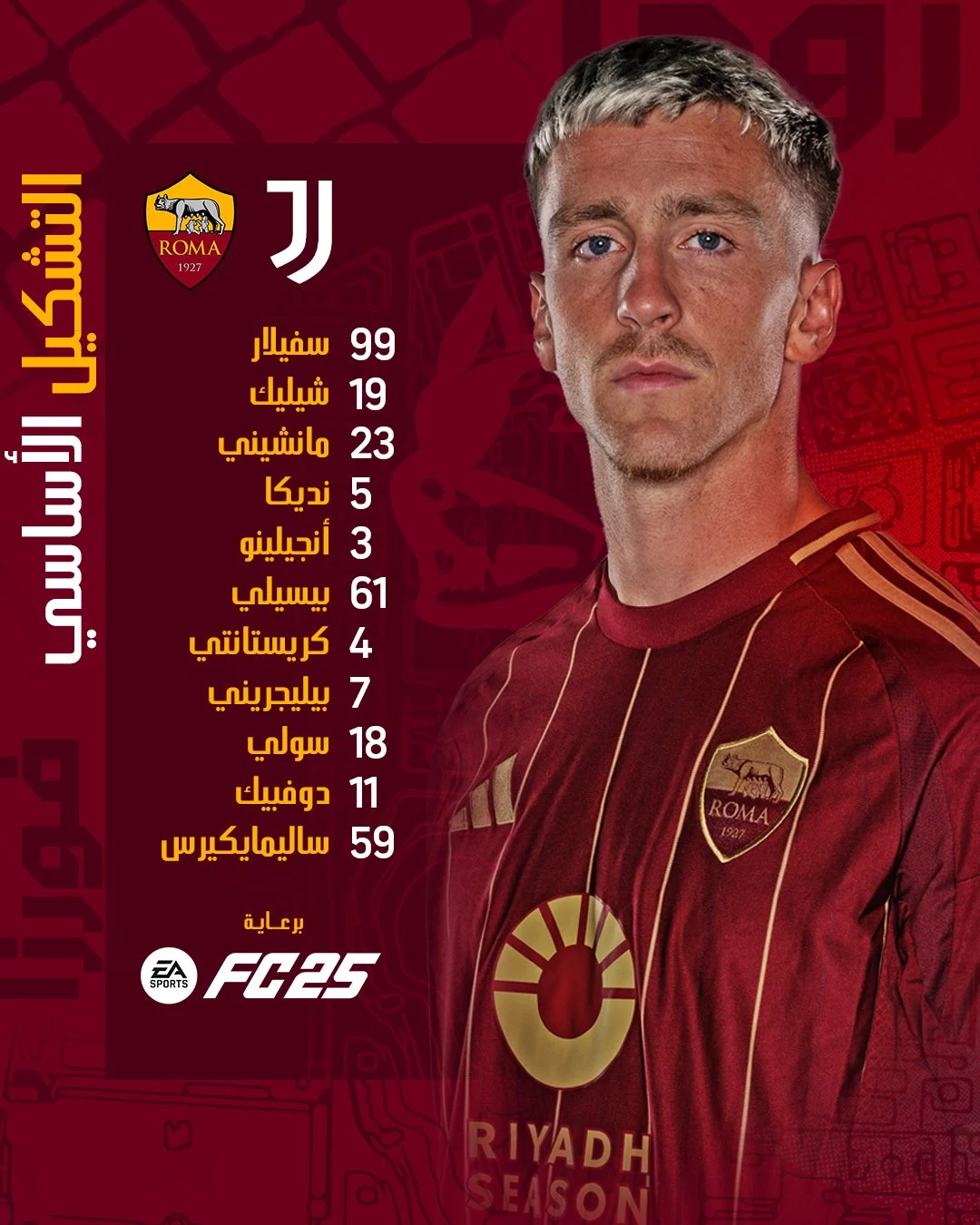 تشكيل يوفنتوس وروما في مواجهة الجولة الثالثة من الدوري الإيطالي